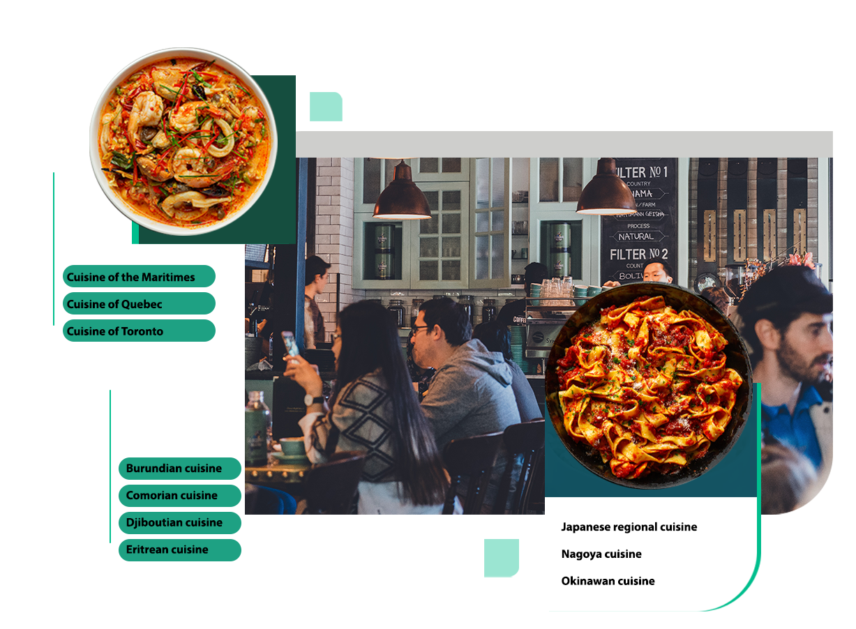 scrape-region-wise-restaurant-listings-data